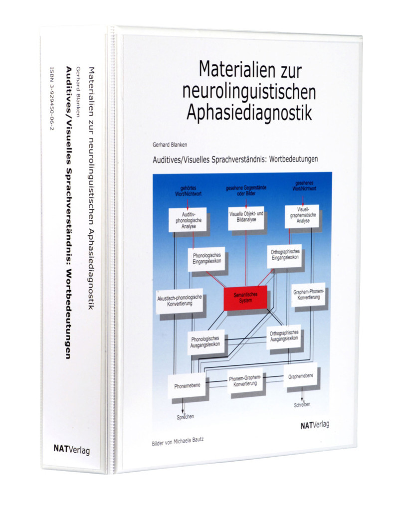 Test komplett bestehend aus: Ordner mit Untersuchungsteil und Protokollbögen und Einführung