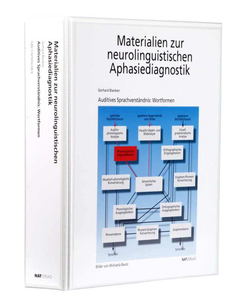 Test komplett bestehend aus: Ordner mit Untersuchungsteil, Protokollbögen und Einführung